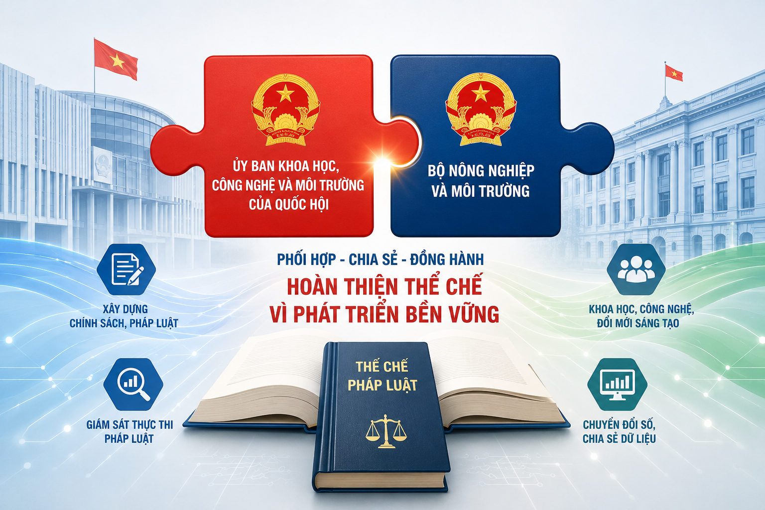 Tăng cường phối hợp giữa Ủy ban Khoa học, Công nghệ và Môi trường của Quốc hội và Bộ Nông nghiệp và Môi trường vì mục tiêu phát triển bền vững